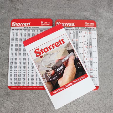 New Starrett Wall Chart X And Tap Drill Metric Equivalent