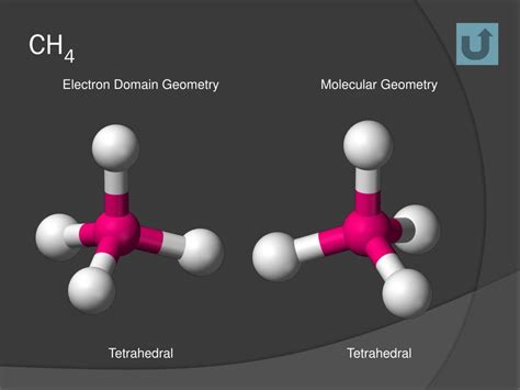 PPT - Molecular Geometry PowerPoint Presentation, free download - ID ...