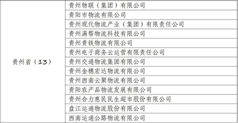 2022年全国商贸物流重点联系企业名单公示，贵州有13家上榜申报商务gov