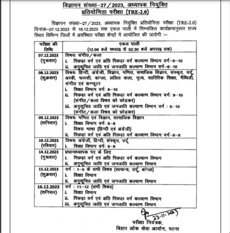 Bpsc Tre 2023 Phase Ii Dates 7 दिसंबर से शुरू होगी बिहार शिक्षक भर्ती