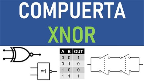 Compuerta Lógica XNOR Símbolos Datasheet Y Tabla De 58 OFF