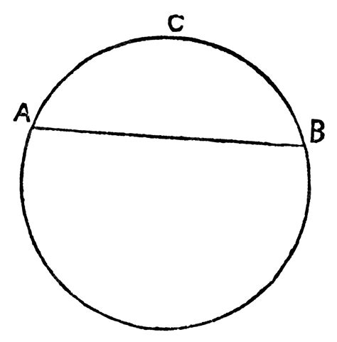 Circular Segment Vintage Engraving Artistic Geometry Representation ...