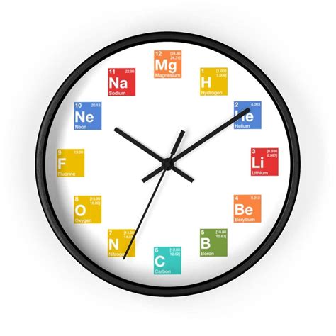 Periodic Table Of Elements Clock Molecule Store