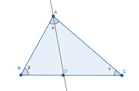 Bisectriz De Un Tri Ngulo Economipedia