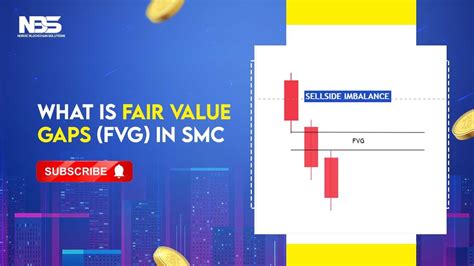 What Is Fair Value Gaps In SMC Smart Money Concepts NBS Learning