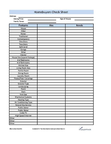 Printable Home Buyer Checklist Template