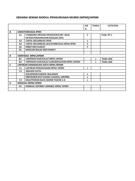 Senarai Semak Modul Pengurusan Murid Pdf