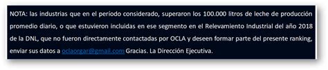 Ocla Argentina Ranking De Industrias L Cteas