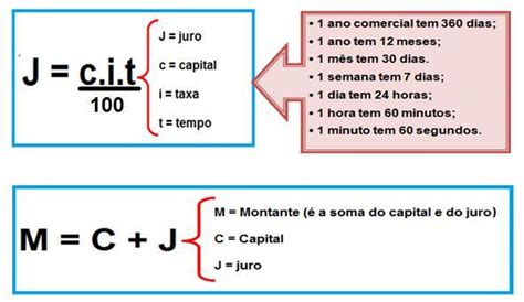 Matem Tica Juros Simples Conex O Escola Sme