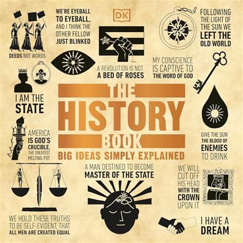 The History Book Big Ideas Simply Explained Hörbuch Download Dk