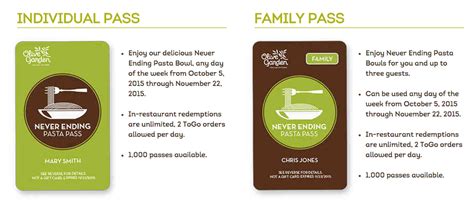 Olive Garden Is Bringing Back The Pasta Pass, Adds Family Option ...