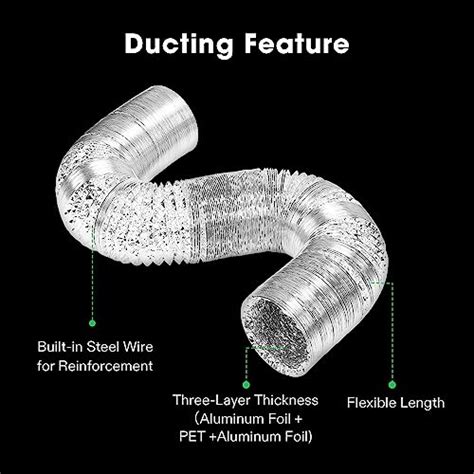 Buying Guide Steelsoft Heavy Duty Flexible Dryer Vent Exhaust Duct