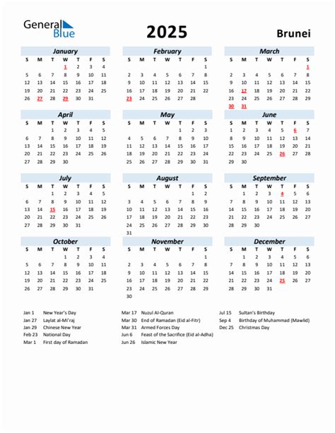 Brunei 2025 Calendar With Holidays