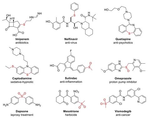 Representative drugs featured by sulfide, sulfoxide, or sulfone ...