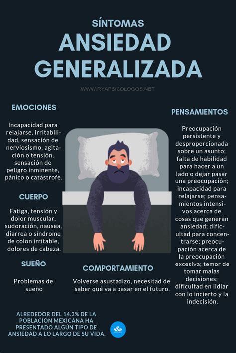 Trastorno De Ansiedad Generalizada Tag Artofit