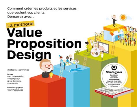 La M Thode Value Proposition Design Alex Osterwalder Yves Pigneur