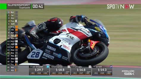 WSBK Indonesian Round SSP Superpole Pole Position Riders