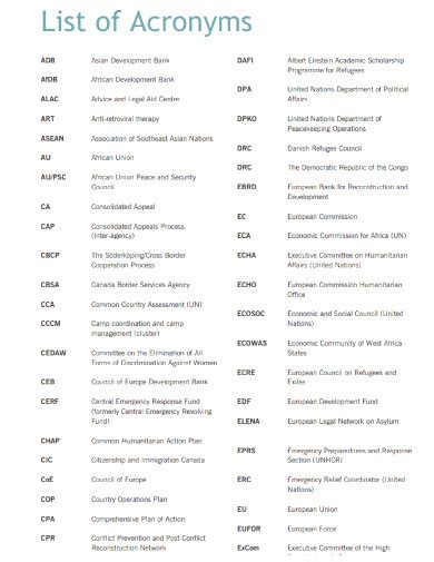 Acronym 90 Examples How To Use Differences Pdf