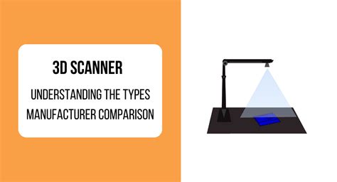 3D Scanners : A Complete Guide | JET‐Global