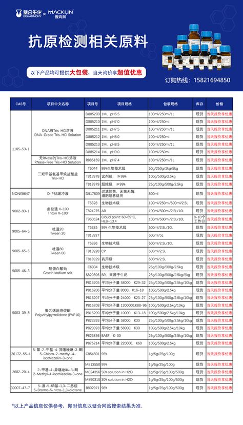 璧合生化网 Cas号查询、化学试剂、生物试剂、实验试剂