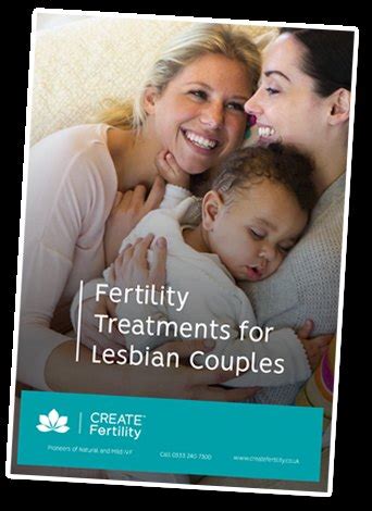 Fertility Drugs Captions