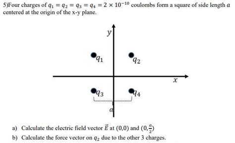 Solved 5four Charges Of Q1q2q3q42×10−10 Coulombs Form A