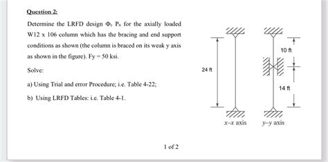 Solved Question 2 Determine the LRFD design ΦcPn for the Chegg