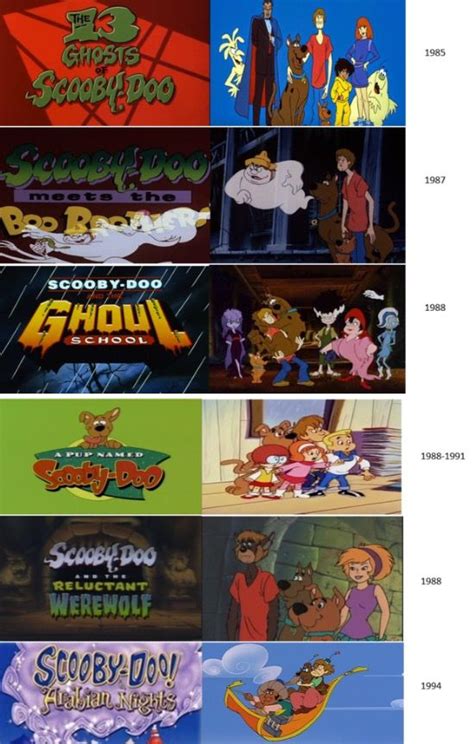 Pin on Scooby Doo | Scooby doo movie, Scooby doo images, Scooby doo mystery inc