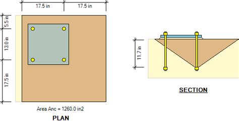 Anchor Rod Design The Complex Aci Provisions Part 1 Asdip