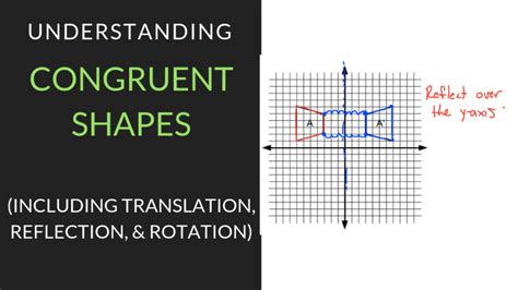 Congruent Shapes Worksheet, Examples, And Definition