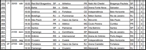 Cbf Detalha Datas E Hor Rios Das Dez Primeiras Rodadas Do Campeonato