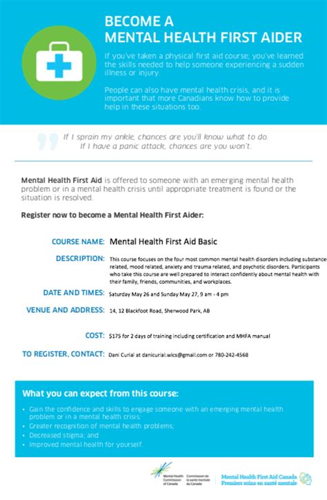 Become A Mental Health First Aider