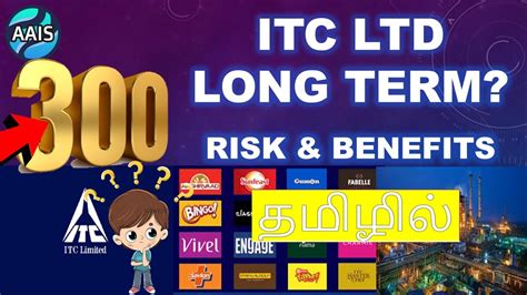 Itc Ltd Share Analysis Good For Long Term Itc Share Latest News Itc