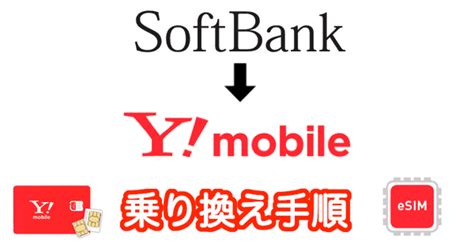 ソフトバンクからワイモバイルの乗り換え手順、デメリット違約金mnpタイミング