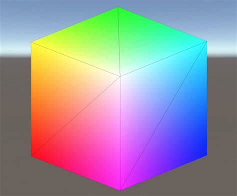 Vertex Shader And Manipulating Vertices Codinblack