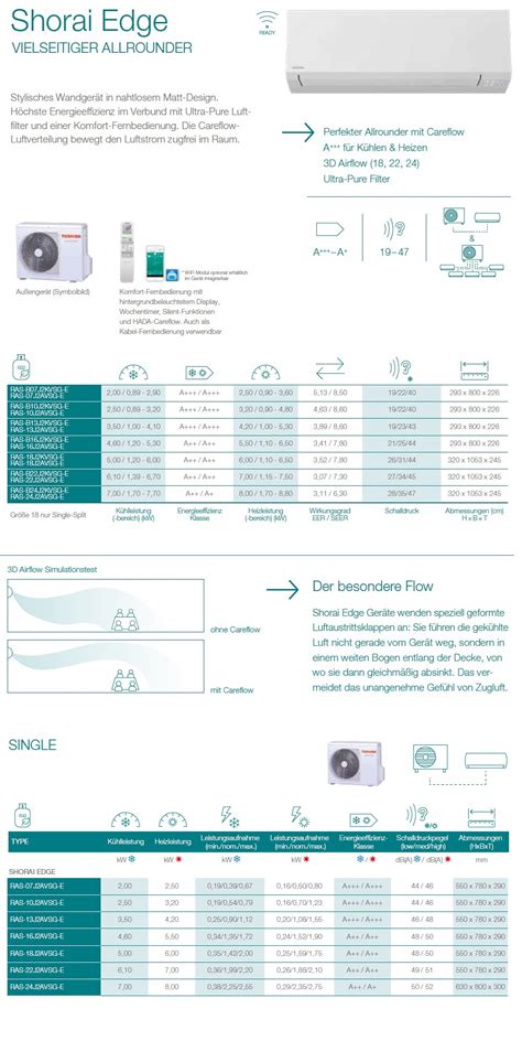 Klimageräte Toshiba Mono Split 12000 Btu Shorai Edge RAS B13N4KVSG E