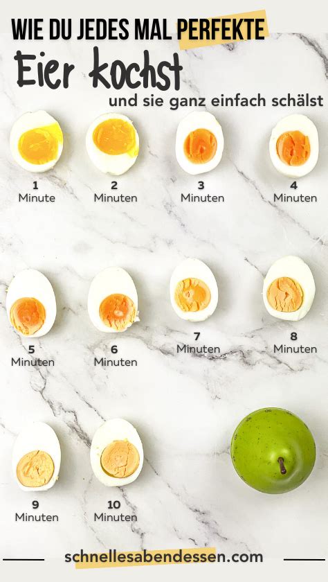 Eier Kochen So Gelingt Das Perfekte Ei Tipps Tricks