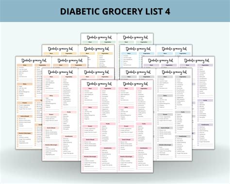 Printable Diabetic Grocery Food List Weekly Planner Diabetes Shopping