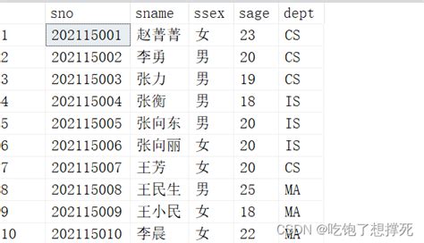 Sql Server数据库 表的高级查询 Sql Server查询 Csdn博客