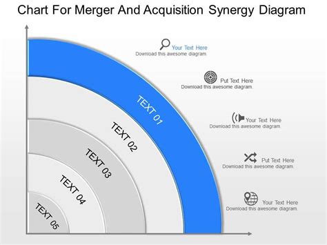 ag chart  merger  acquisition synergy diagram powerpoint template