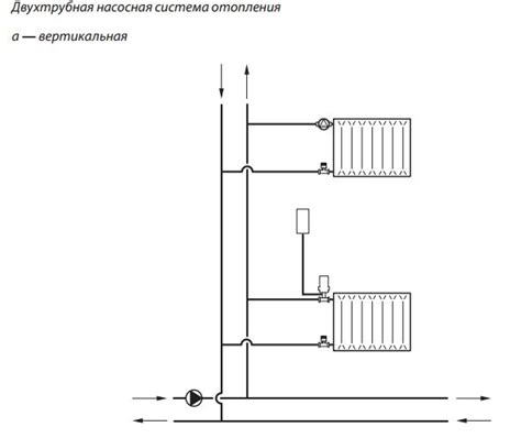 Клапан термостатический Danfoss RTR-N угловой DN15, 013G7013 купить с ...