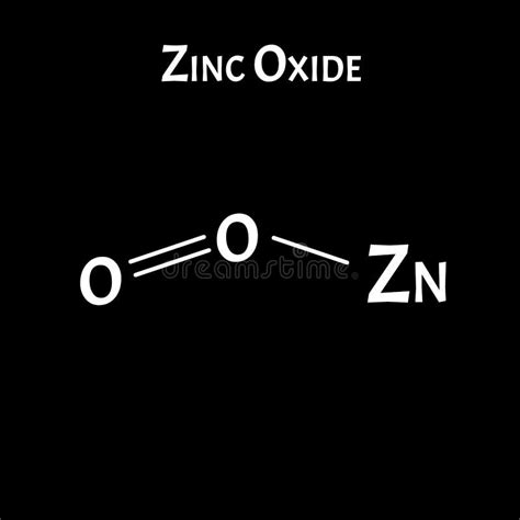 Zinc Oxide Is A Molecular Chemical Formula Zinc Infographics Vector