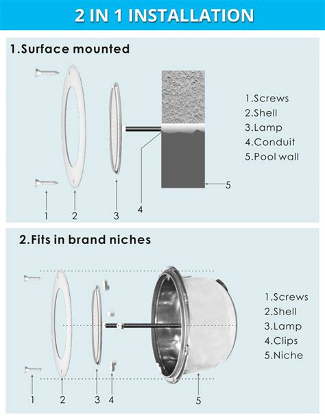 Patented Mm Super Slim In L Stainless Steel Ip Led Pool