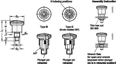 Mini Indexing Plungers GN 822 6 JW Winco