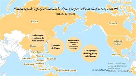 Historia By Matilde Fernandes On Prezi