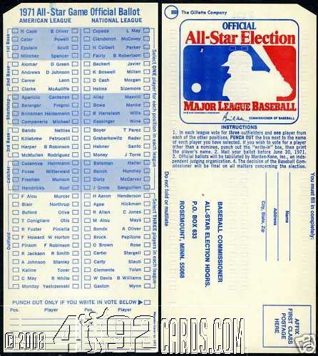 Pete Rose Mlb Ballots