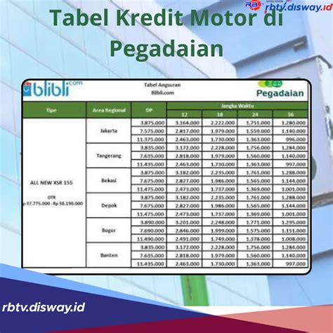 Brosur Kredit Motor Di Pegadaian Dp Terjangkau Tenor Tembus Bulan