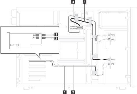 Server Models With Eight 3 5 Inch Hot Swap Drives ThinkSystem ST550 Lenovo Docs