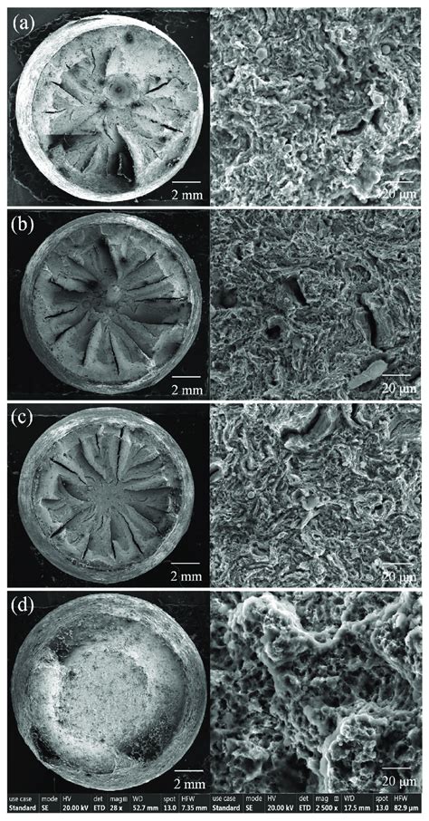 Tensile Fracture Morphology By Sem A Normal Specimens B Scratched