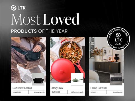 Creator Guided Shopping Platform Ltk Announces Most Loved Products Of